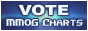 Die besten Browsergames in den Galaxy-News MMOG-Charts!
